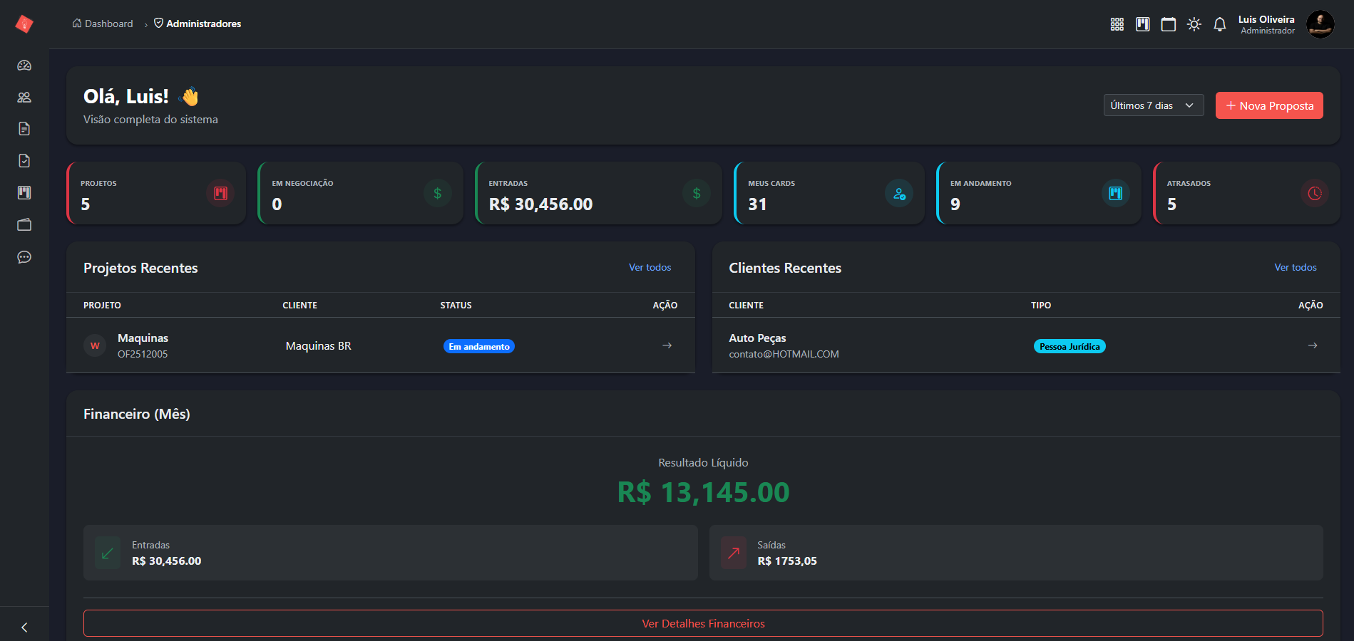 Desenvolvimento de software personalizado com código limpo e interface moderna
